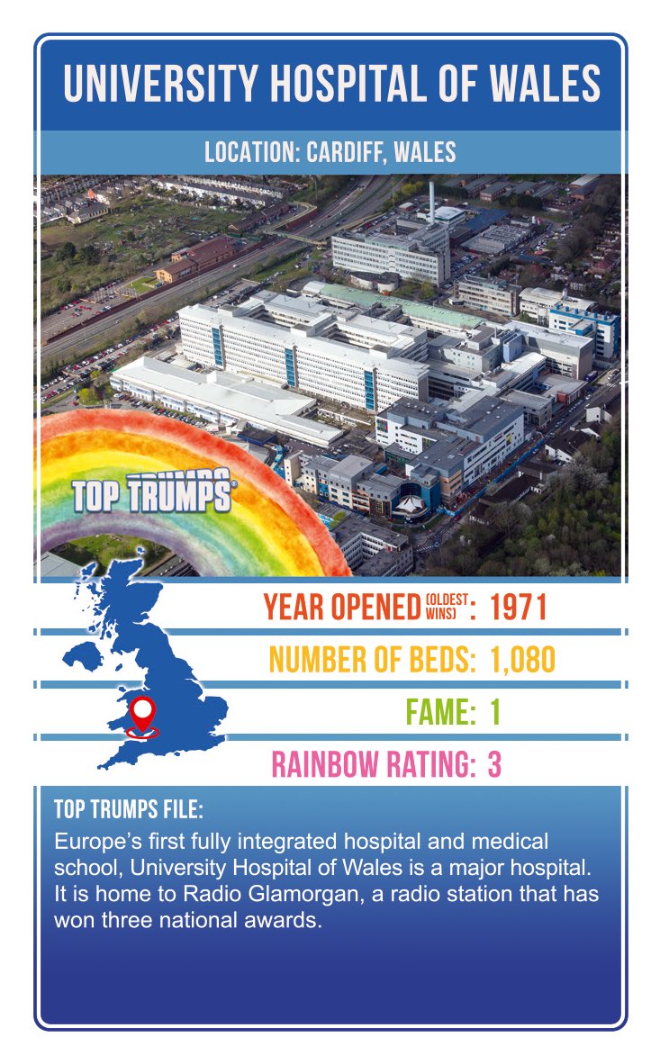 Brilliant to see <a href="/CV_UHB/">Cardiff and Vale University Health Board</a>’s University Hopsital of Wales feature in the new <a href="/toptrumps/">Official Top Trumps</a>’s Britain at its Best: Hospitals pack - released to raise money for the NHS 👏