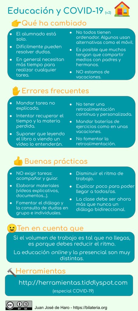 CeDeC_intef's tweet photo. Educación y COVID-19. Qué ha cambiado y cómo adaptarnos. https://t.co/dAY6WowCX3  #teledocencia #profesqueayudan https://t.co/pL6epGdR7P