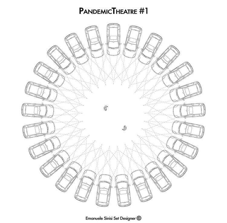 SustainableTall's tweet photo. How will #coronavirus affect city design?

The ‘pandemic theatre’ by Emanuele Sinisi https://t.co/2iI3mXGLwM https://t.co/79trNrx6au