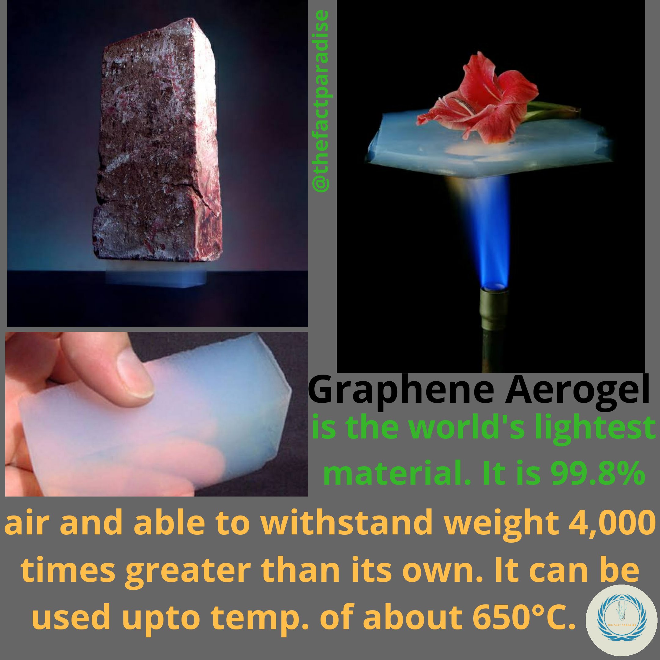 Lightest material 2024