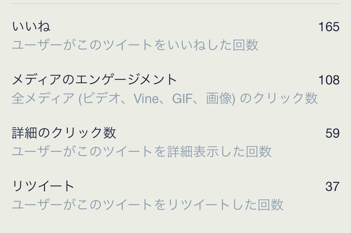 いいねが消える いいねが消える