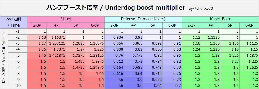 Meshima Meshima Twitter