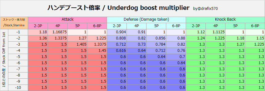 Meshima Meshima Twitter