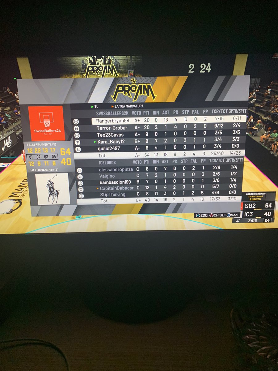 2K ITA - 5v5 pro am league tweet media