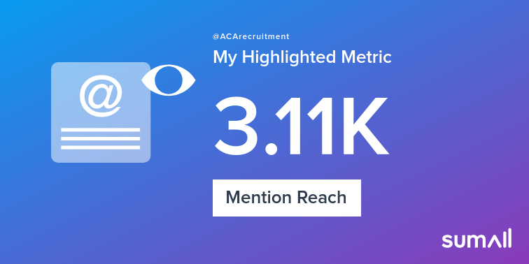 ACArecruitment's tweet photo. My week on Twitter 🎉: 1 Mention, 3.11K Mention Reach. See yours with https://t.co/B1mafKfhzN https://t.co/PFiwATCXUi