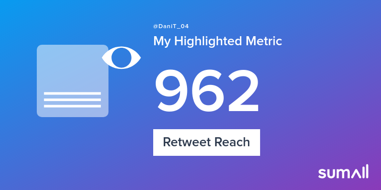 DaniT_04's tweet photo. My week on Twitter 🎉: 1 Mention, 4 Likes, 2 Retweets, 962 Retweet Reach. See yours with https://t.co/RmXBD05uRH https://t.co/e5u79jZXKi