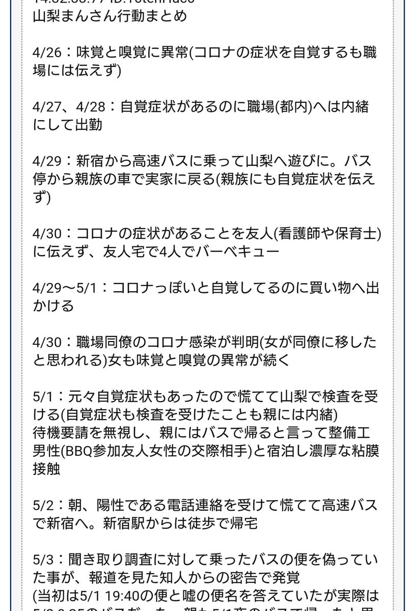 コロナ twitter 山梨