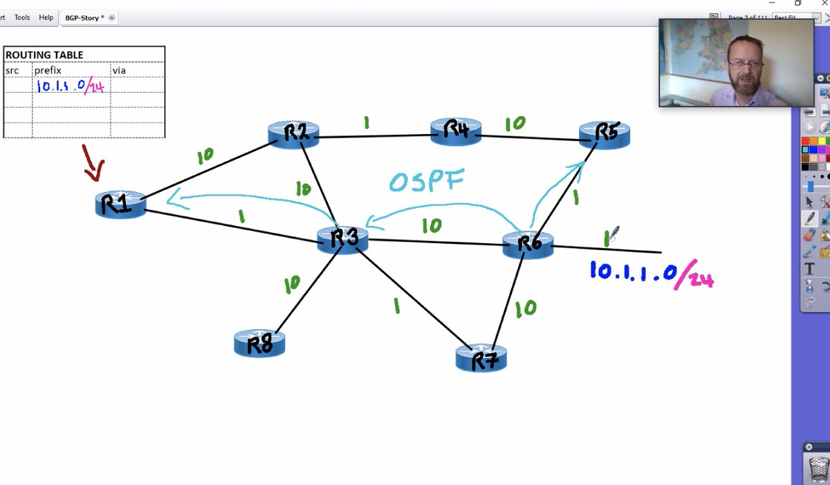 LINX_Network's tweet photo. And we're live... The next online session in the series #LINXPresents is taking place this morning on 'An Intro to #BGP'. Don't worry if you didn't sign up for this session, we'll have it available on demand very soon. Watch this space! #LearnwithLINX
https://t.co/hvniyPwPGM https://t.co/gBVyXUurky