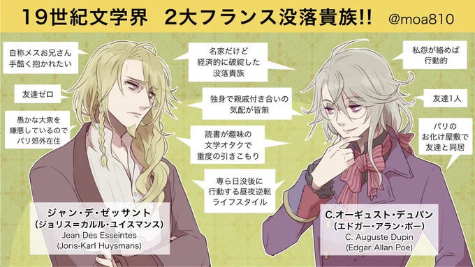 文学作品イラスト置場を更新しました。近代文学で勝手にキャラデザするシリーズやプレゼンあらすじ漫画の類はこちら。ワイルド、ポー、ユイスマンス、谷崎潤一郎、泉鏡花、澁澤龍彦etc. -Gallery – 文学作品 | Hato King  https://t.co/TGX4AJ7lo4 