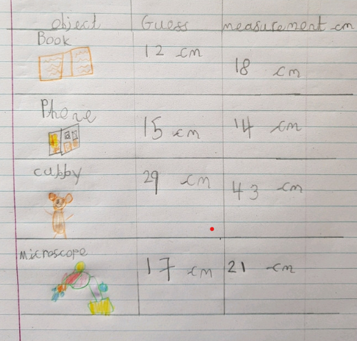 NottmPrimary's tweet photo. Year 1 have started this week with some marvelous measuring in maths. What can you find to measure and how can you show it? We'd love to see some more. #year1homelearning https://t.co/p2CisSBK9R