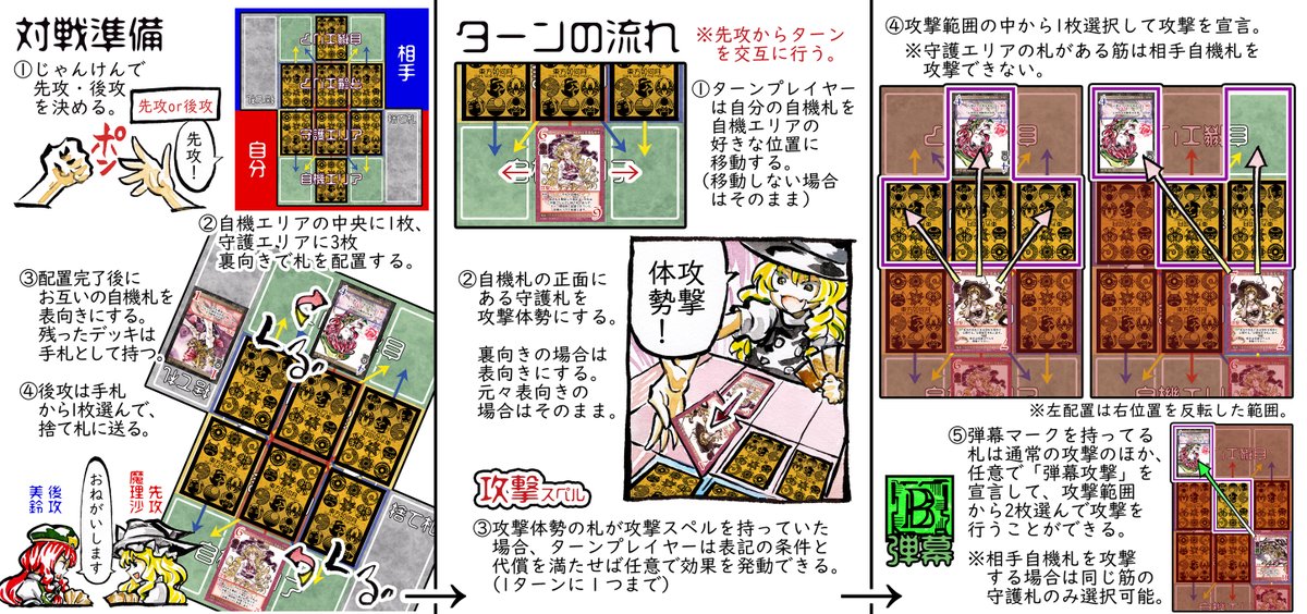 ウチのサークルで配布中の東方二次創作TCG「東方如何月」を広めるべく、概要とルールをまとめました!
イラスト付きでわかりやすく解説してますので、読んで興味持っていただけたら嬉しいです♪
#東方如何月