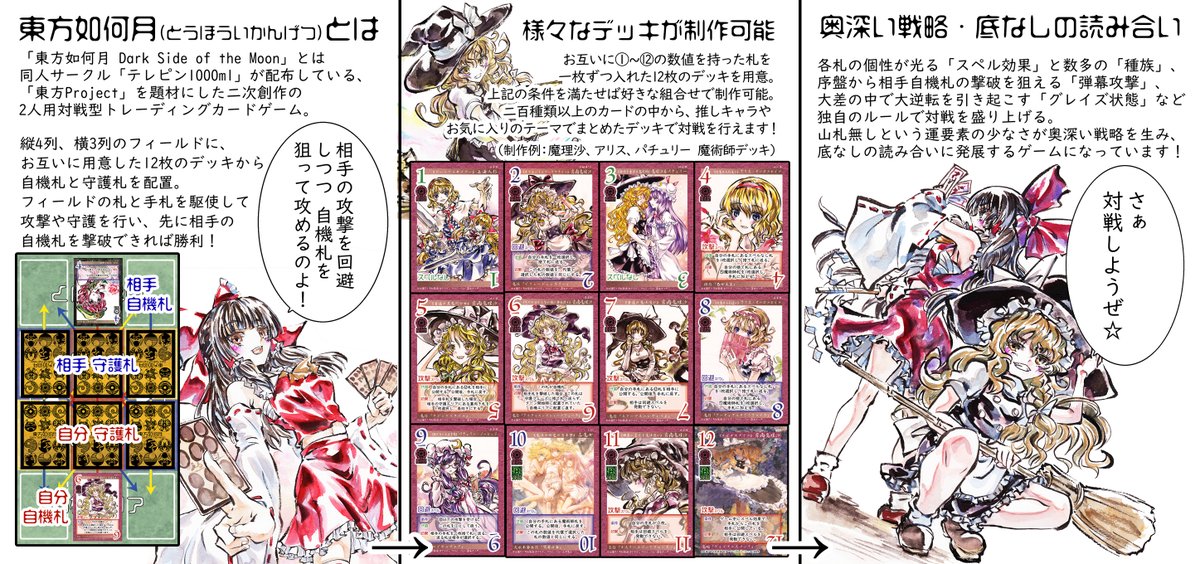 ウチのサークルで配布中の東方二次創作TCG「東方如何月」を広めるべく、概要とルールをまとめました!
イラスト付きでわかりやすく解説してますので、読んで興味持っていただけたら嬉しいです♪
#東方如何月 