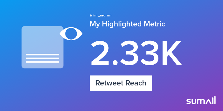 irn_moran's tweet photo. My week on Twitter 🎉: 4 Likes, 4 Retweets, 2.33K Retweet Reach. See yours with https://t.co/MzV9I79hDH https://t.co/wiOdHQWdyY
