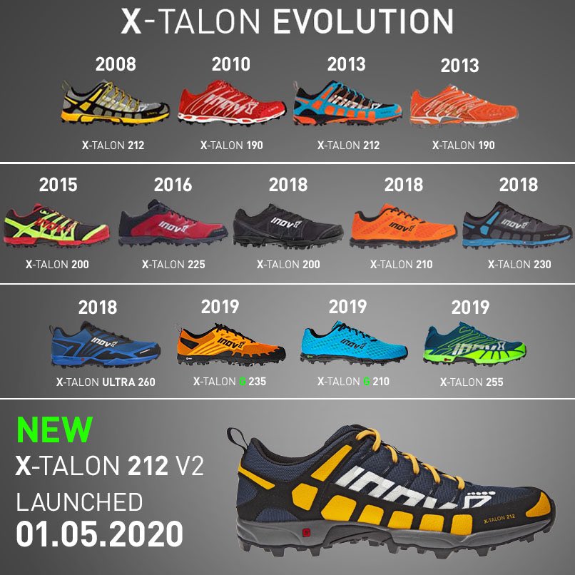 inov_8's tweet photo. A little trip down memory lane 👉 https://t.co/goLm7pHqjp
#inov8 #GetAGrip #xtalon https://t.co/V2tYmHzeDw