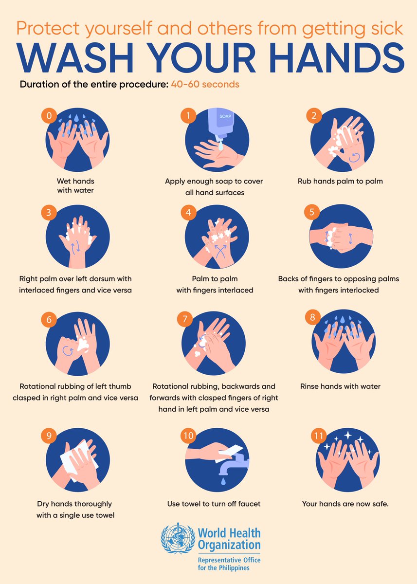Wash your hands with soap and water for 40-60 seconds to prevent the ...