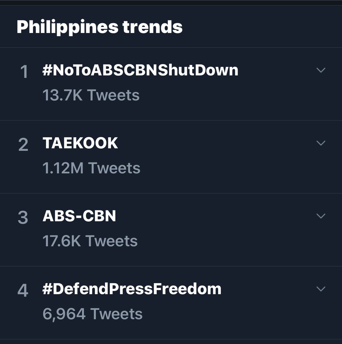 BanatBy's tweet photo. Ayan nanaman yung pa trending nila. Sabi naman ng dating niyong kaalyado may binabayran kayo para magtrending. Sige lang. https://t.co/Ek3KWyXPlz