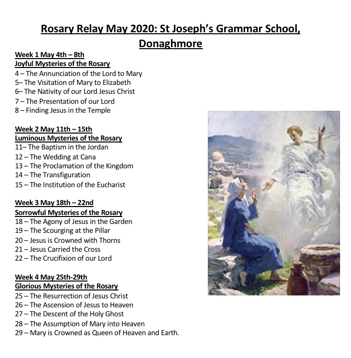 redeptsjs's tweet image. We hope our families and friends will join us and say a decade of the Rosary at 12 noon each day during May. We will focus on one mystery each week.  Pope Francis has provided two prayers to Our Lady that you can recite at the end of the Rosary and these can be found below.