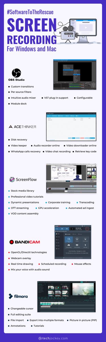 TechJockeys's tweet photo. Our #SoftwareToTheRescue series is here to help you with everything related to remote working. Here is a list of all the screen recording software you need for both Windows and Mac. Read more here: https://t.co/pNYgCDgvBg
#screenrecording #wfh #workfromhome2020 #remoteworking https://t.co/CtsPjDsSd4