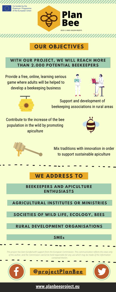 projectPlanBee's tweet image. Learn more about #PlanBee project and #beekeeping!