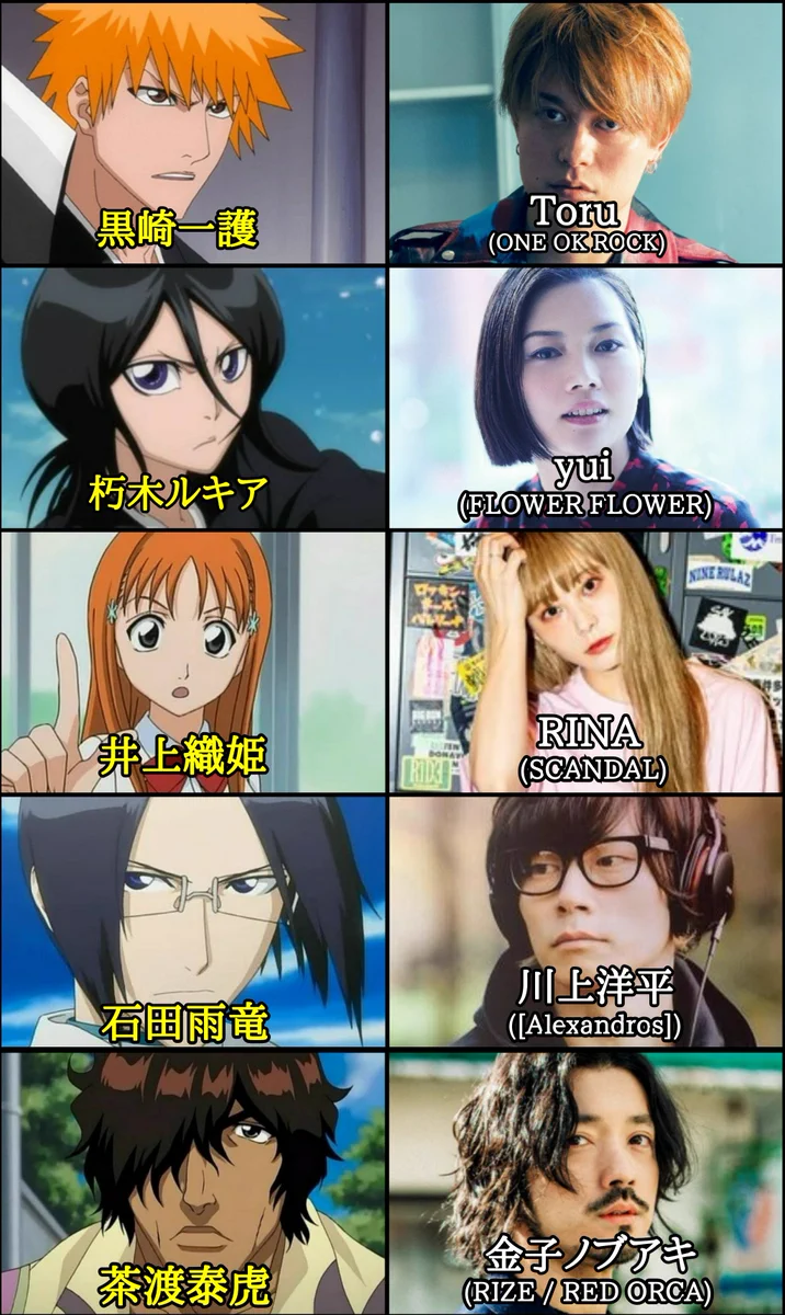 今度はこれで実写化？BLEACHをバンドマンで実写化した時のキャスト予想www