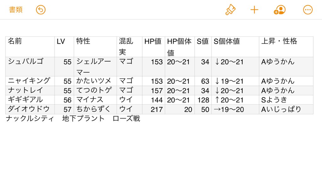 ポケモン剣盾 Npc手持ちのhp 素早さ調査 2ページ目 Togetter ポケモン剣盾 Npc手持ちのhp 素早さ調査 2ページ目 Togetter