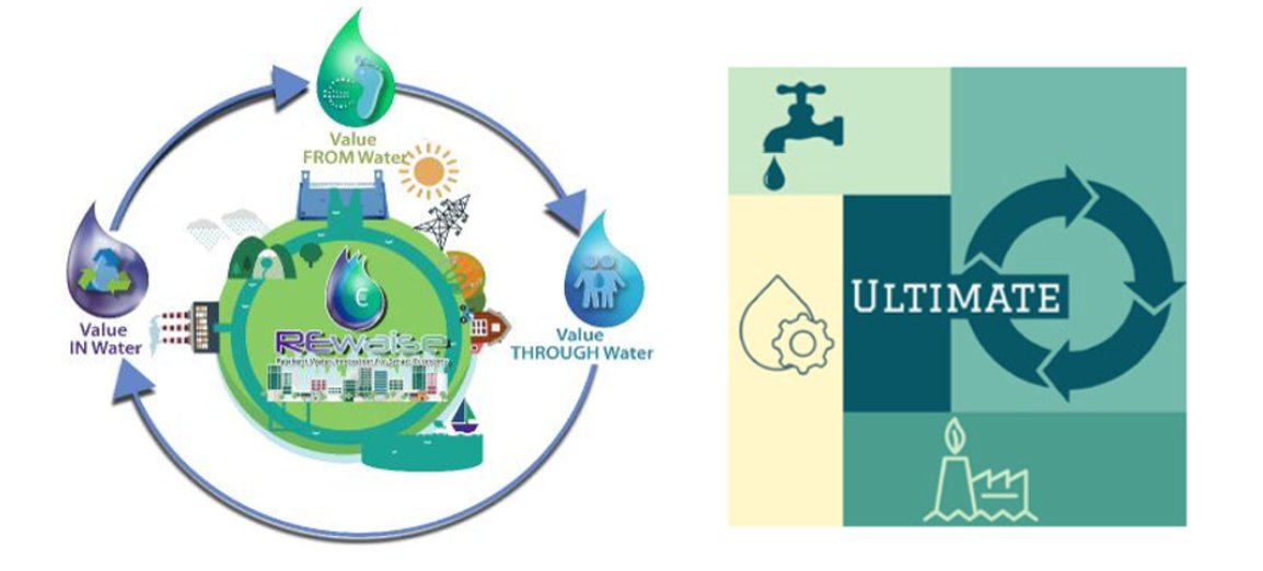 LifeMethamorph's tweet photo. #ULTIMATE &amp; #REWAISE, los dos nuevos proyectos financiados por la @EU_H2020 en los que participará @Aqualia. 

Pero… ¿qué tienen en común estos proyectos con #LIFE #Methamorphosis? 🧐

¡Descúbrelo! 
➡️https://t.co/FEK2dL4QE0 https://t.co/oHlR61Q0nF