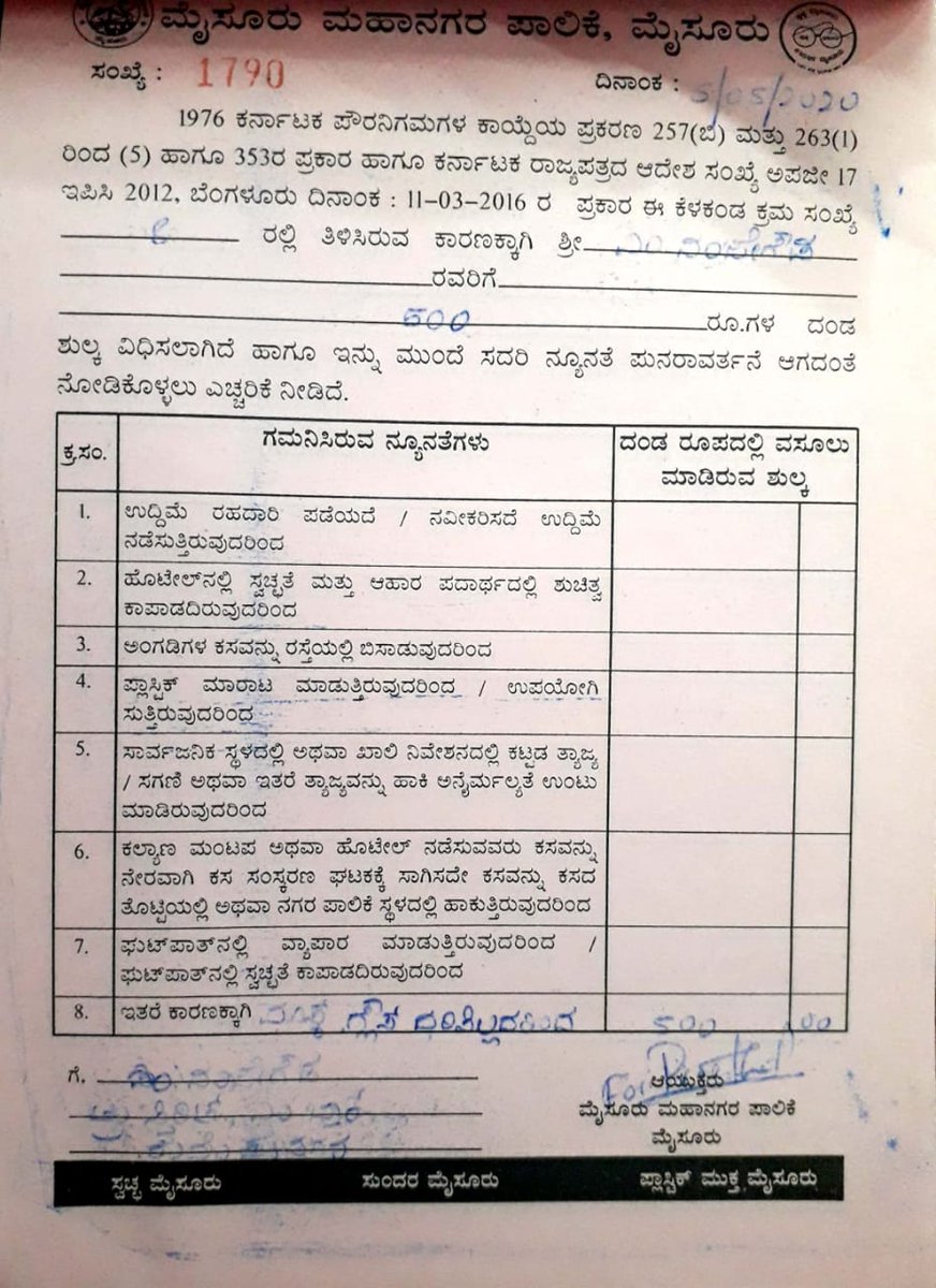Mysoorunews_com's tweet photo. #Mysuru #MCC squad fined 2 #Bars violating #SocialDistanc & no #sanitizer #transaction bare hands at #Kuvempunagar @MysoorunewsC @mysurucitycorp @MCCComm_Mys @mcchealthoffice @DC_Mysuru @STSomashekarMLA @mepratap @CPMysuru @Mysuru_district @voiceofmysuru https://t.co/dEz9MUDiw9