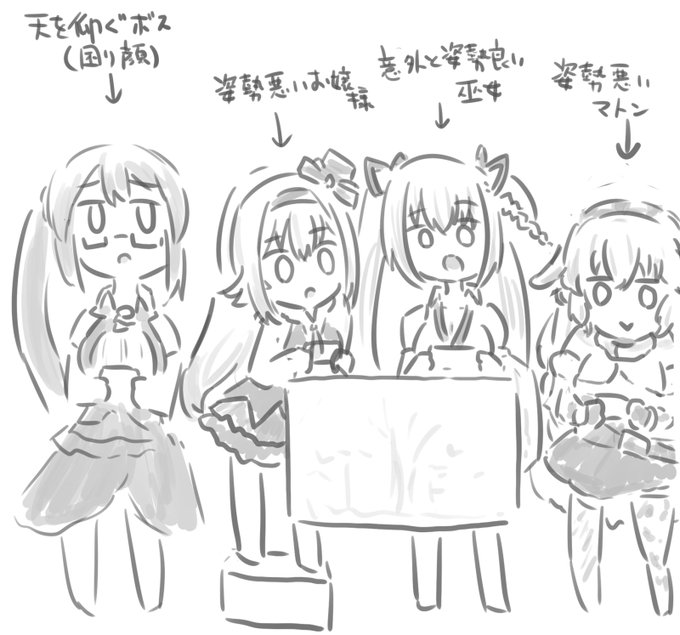四人で同じ画面見てるのいいですよね #アイドル部の侵略 