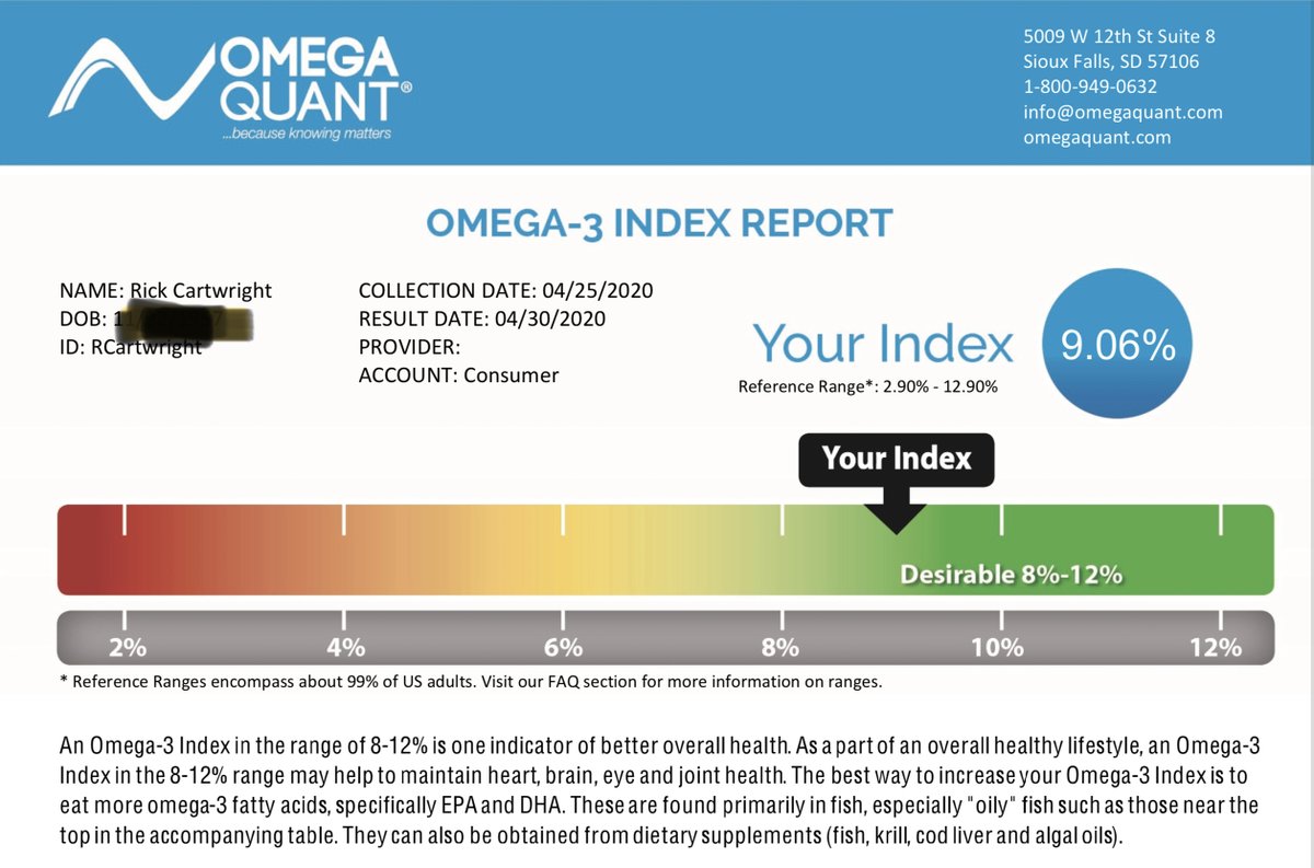 I have been thinking about testing my #omega3index checked for a few months. I have read much of the research and decided to get the test done. FYI:  I don’t take any fish oil supplements .. I do eat fatty fish frequently (mostly sardines or salmon). My results: