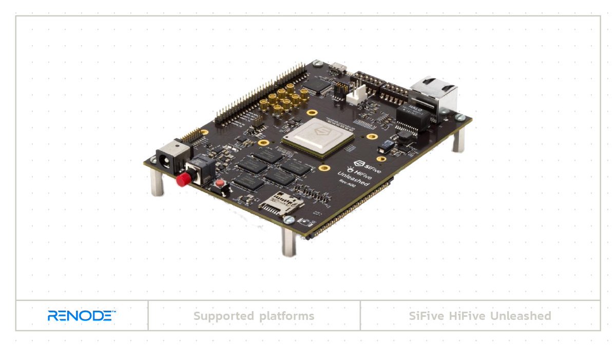 renodeio's tweet photo. Want to run #Linux on @RISC_V? Renode’s supported platform list includes #HiFiveUnleashed, a popular @RISC_V devkit from @SiFive, with a self-contained demo (and precompiled binaries) to get you started quickly. See a broader list of our boards/demos: https://t.co/n4eJ3cG9T9 https://t.co/nWfO61yDti