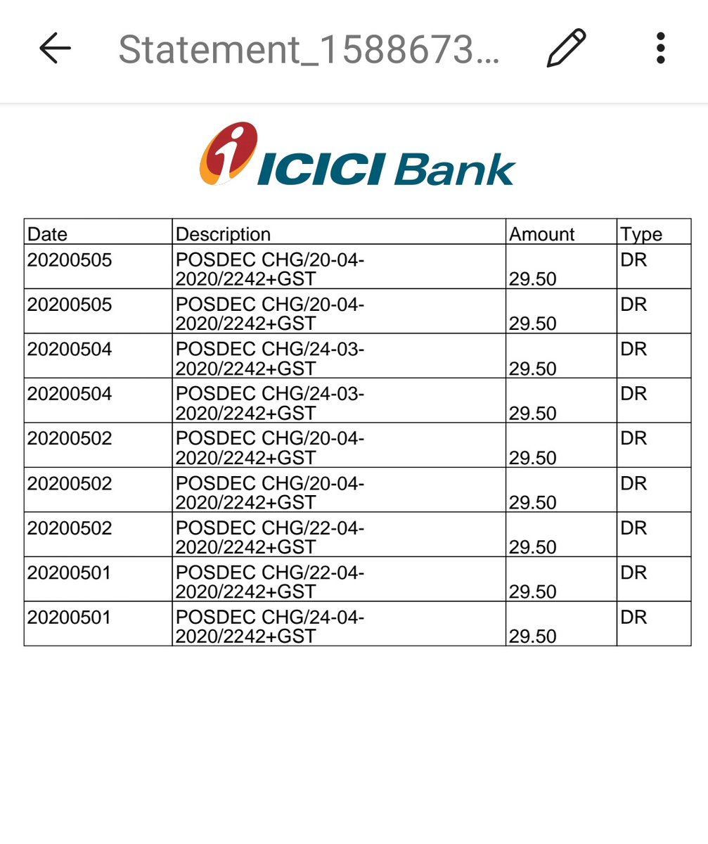 arulpraba's tweet photo. #posdec @ICICIBank @ICICIBank_Care @RBI What is happening with ICICI Bank? I haven't stepped out for a week, but my account seems to be getting detected for last 5 days. https://t.co/aWH9yAYvt6