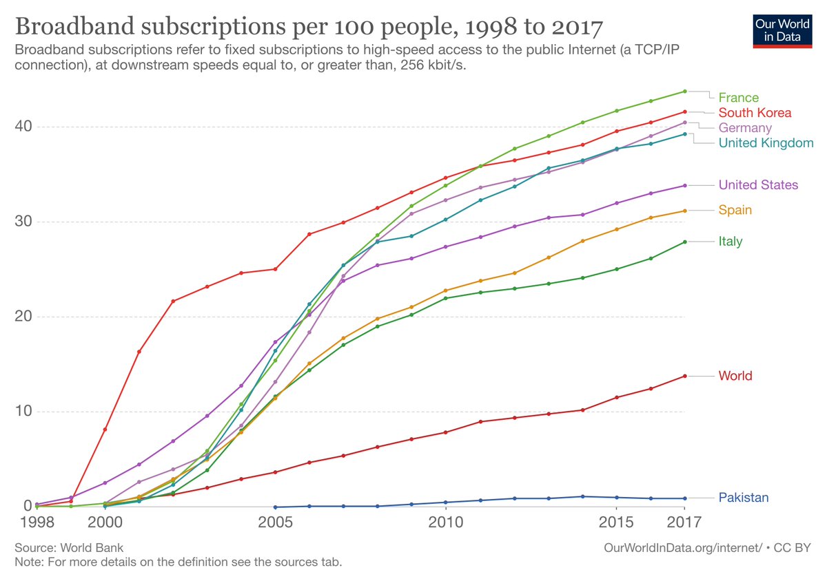 Roberto Magnifico tweet media