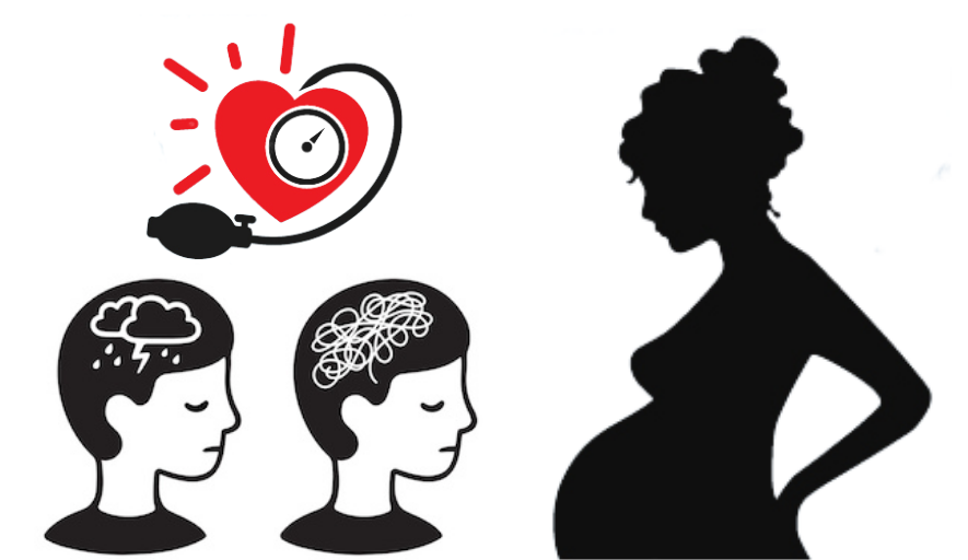 Chronicmeet's tweet photo. Studies show that hypertensive pregnancy disorders may increase the risk of psychological and mental health disorders in children - https://t.co/rClk0dYb06

#chronicillness #Mentalhealth #StrokeAwarenessMonth #depression #stroke #hypertension #COVID19 https://t.co/kRfYv1GoDr