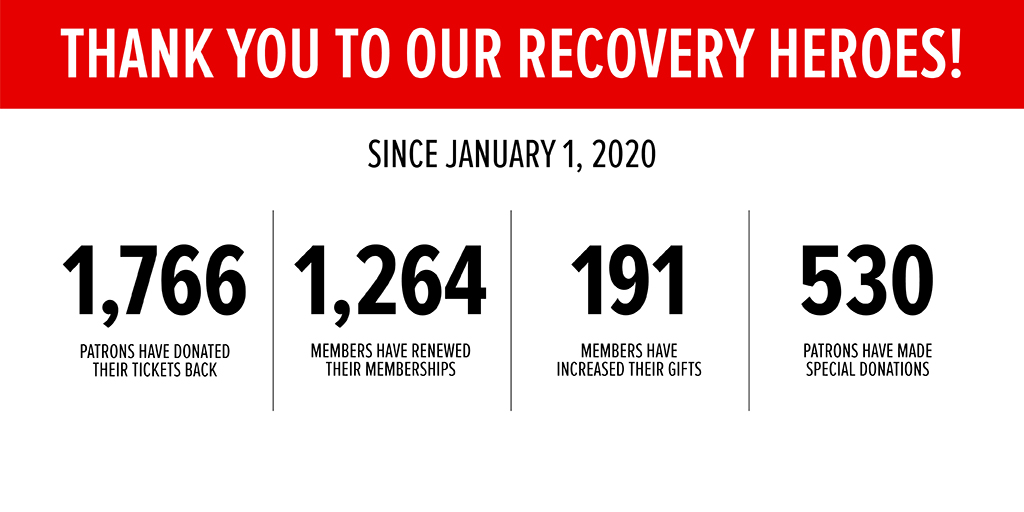 Stratford Festival tweet media