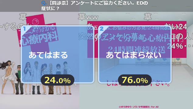 アニメで分かる心療内科 ট ইট র অন সন ধ ন