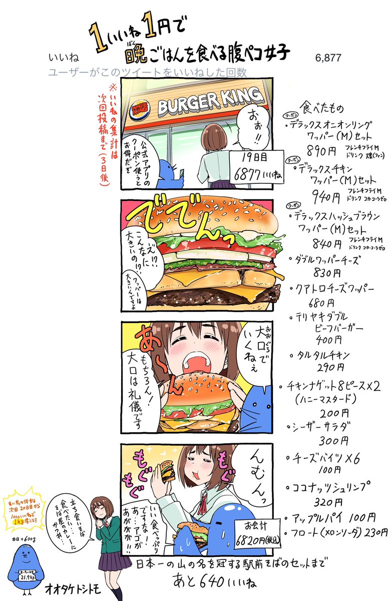 「1いいね1円で晩ごはんを食べる腹ペコ女子」
19日目              
 #1いいね1円腹ペコ女子 #もぐささん 