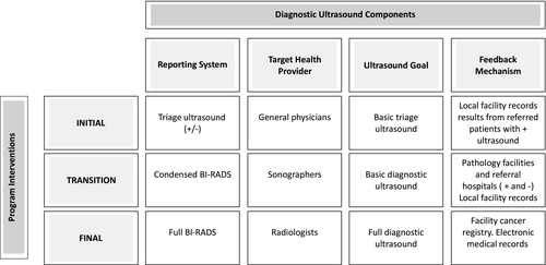 ACS Journal Cancer tweet media