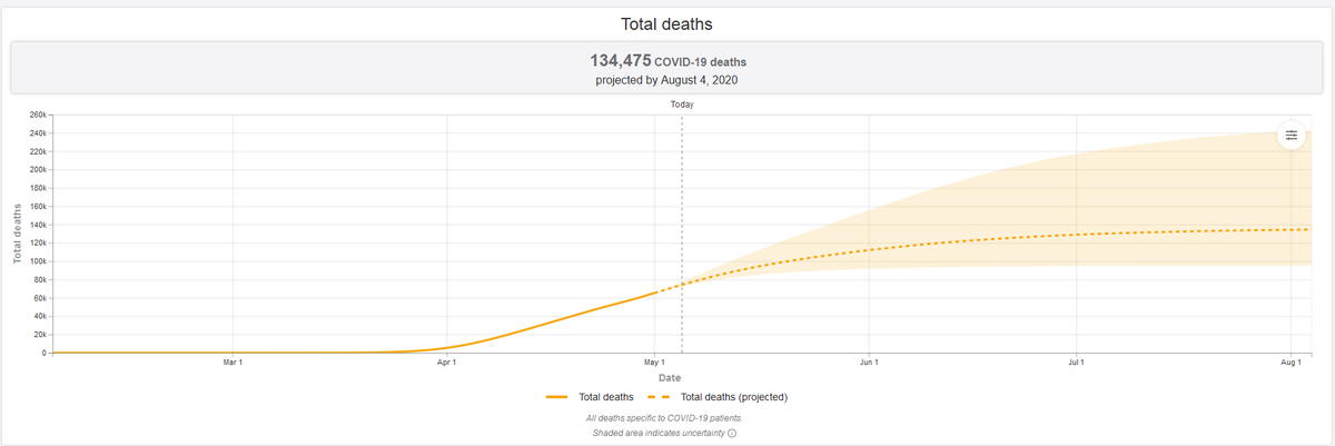 coronavirus911 tweet picture