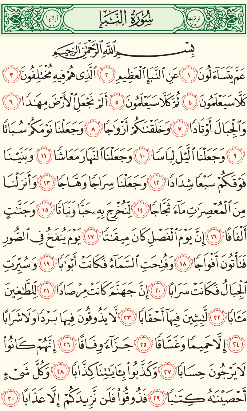 يتسائلون عم تفسير ابن