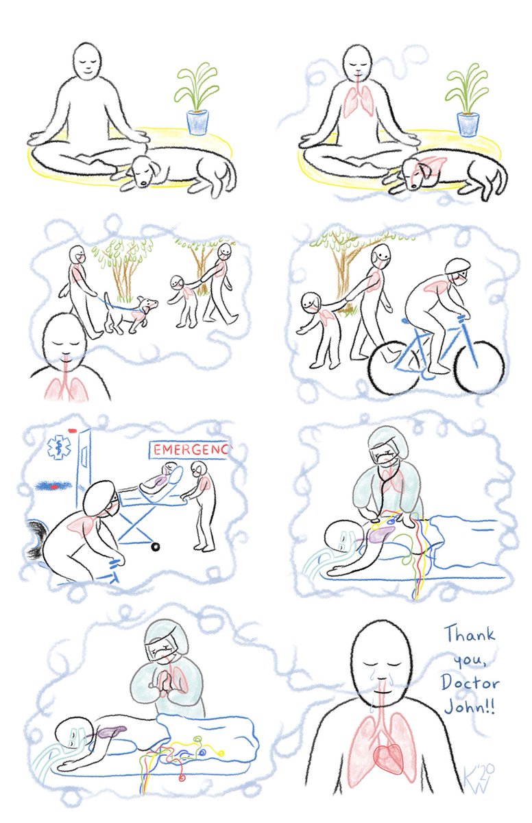 My THANK YOU to Dr. John (his first name) at <a href="/MontefioreNYC/">Montefiore Health System</a>. Their Adopt-a-Frontliner project just saved me about 4 hours of therapy! Here's the link: forms.gle/1PBFDSza3kHusu… Thanks <a href="/hulkomer/">adira hulkower</a> for organizing!