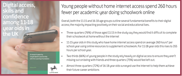 This study completed in 2019 by Lloyds Bank shows the importance of Technology on 11-15 year olds. #FairChancetoFlourish <a href="/BEPvoice/">Birmingham Education Partnership</a> @link2ict <a href="/ManjitSpeaks/">Manjit Shellis</a>