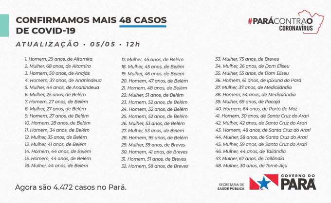 Ver imagem no Twitter