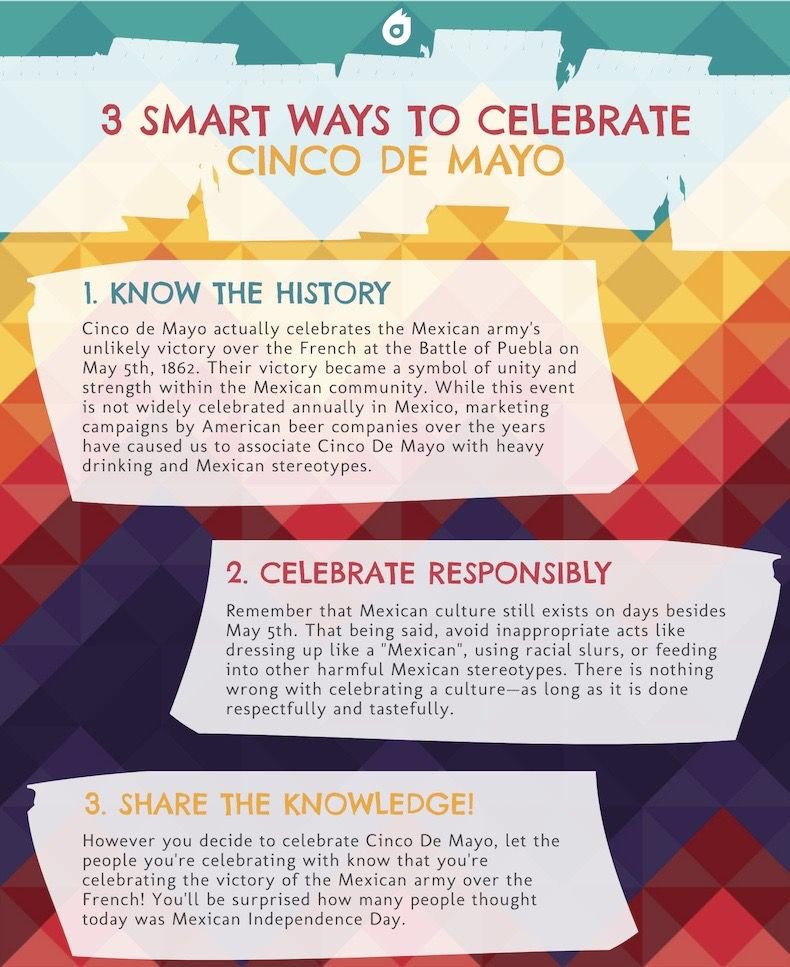 RT <a href="/GCHSSHH/">GCHS Spanish NHS</a>: It is important to remember that if we do "celebrate” Cinco de Mayo today, we do it in a mindful way and not feed into stereotypes. Mexican culture cannot be reduced to tacos, sombreros and piñatas! #D127getsREAL