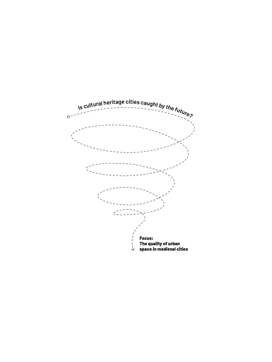 AnneSeverinsen's tweet photo. Is cultural heritage cities caught by the future? A question I am trying to answer by exploring the role of urban heritage in medieval cities. #masterthesis #urbandesign #architecture #planning #landscape #landscapearchitecture #publicspace #adaptation #authenticity https://t.co/YEWPAxlm4g