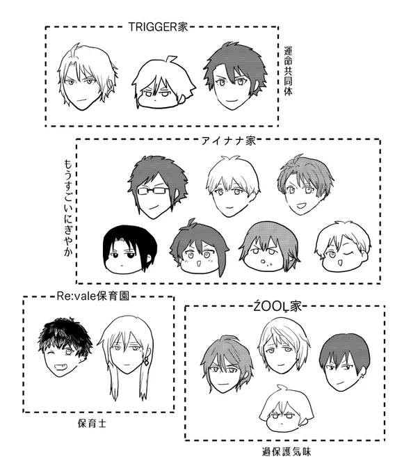 わたしが描く幼児化、大体はこの世界線に準じています?(ちがうやつも描く) 