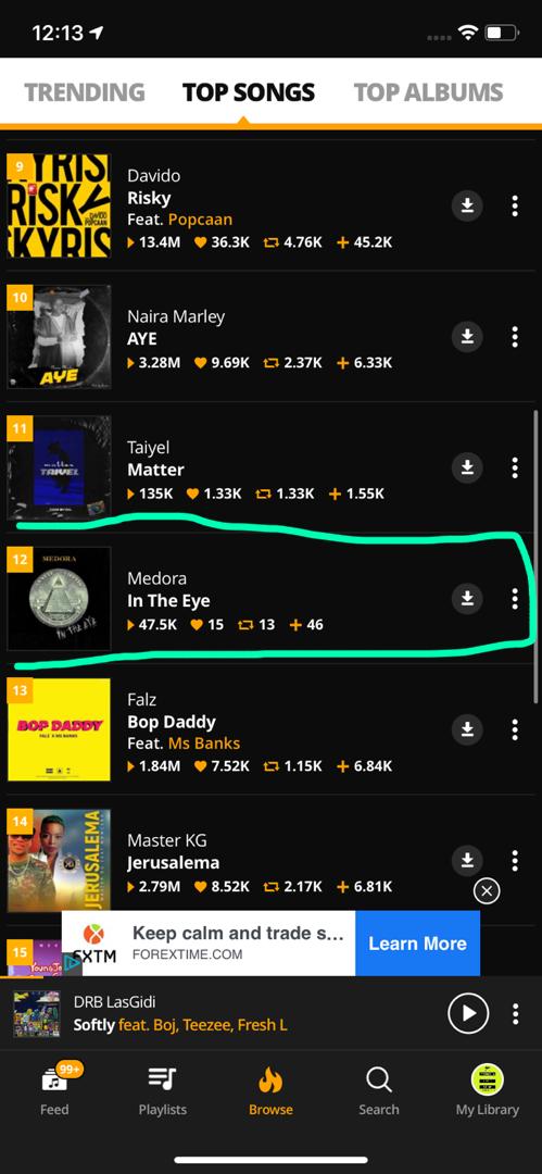 tteri_za's tweet photo. #MedoraInTheEye is currently no 12 on the top songs on Audiomack @iammedora
https://t.co/oOp0QSDwZR https://t.co/0qeBwl8roH