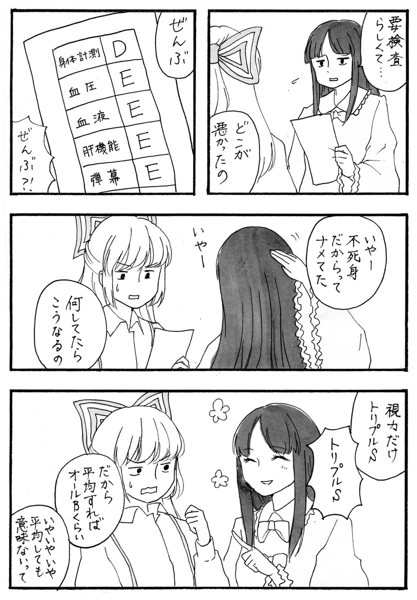 その1(1/4) 