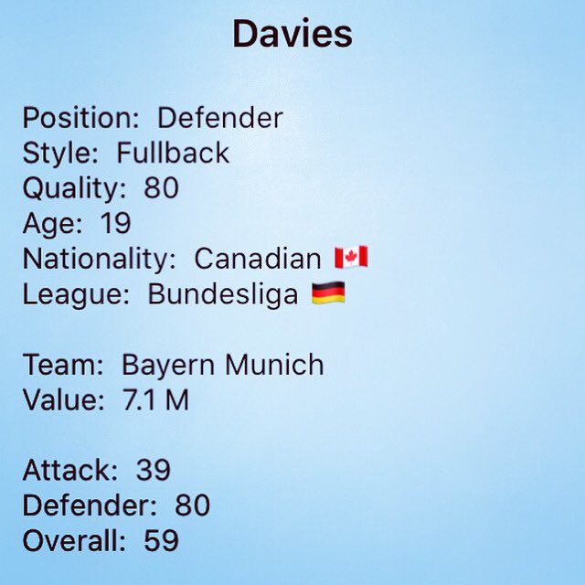 osmtransfer's tweet photo. Davies 🇨🇦 
⠀
📍OSM Transfer app (iOS &amp; Android)
⠀
#osm #osmtransfer #scout #ojeador #joven #young #osmscout #ojeadorosm #onlinesoccermanager #gamebasics #iosapp #androidapp #davies #bayern #bayernmunich https://t.co/vVSVMtcyFQ