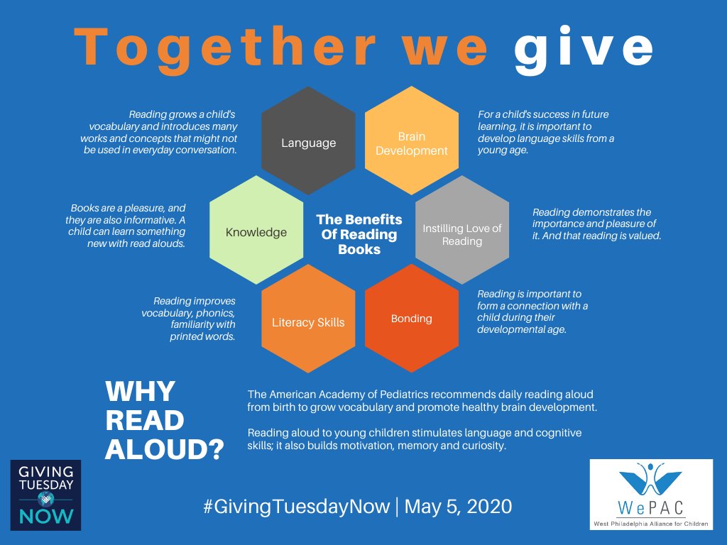 WPHLAlliance4Childrn tweet media