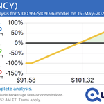 Photo by Quantcha Trade Ideas (@QuantchaIdeas)
